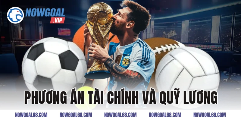 phương án tài chính và quỹ lương